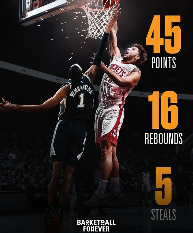 NBA战术调整奏效，成功扭转局势